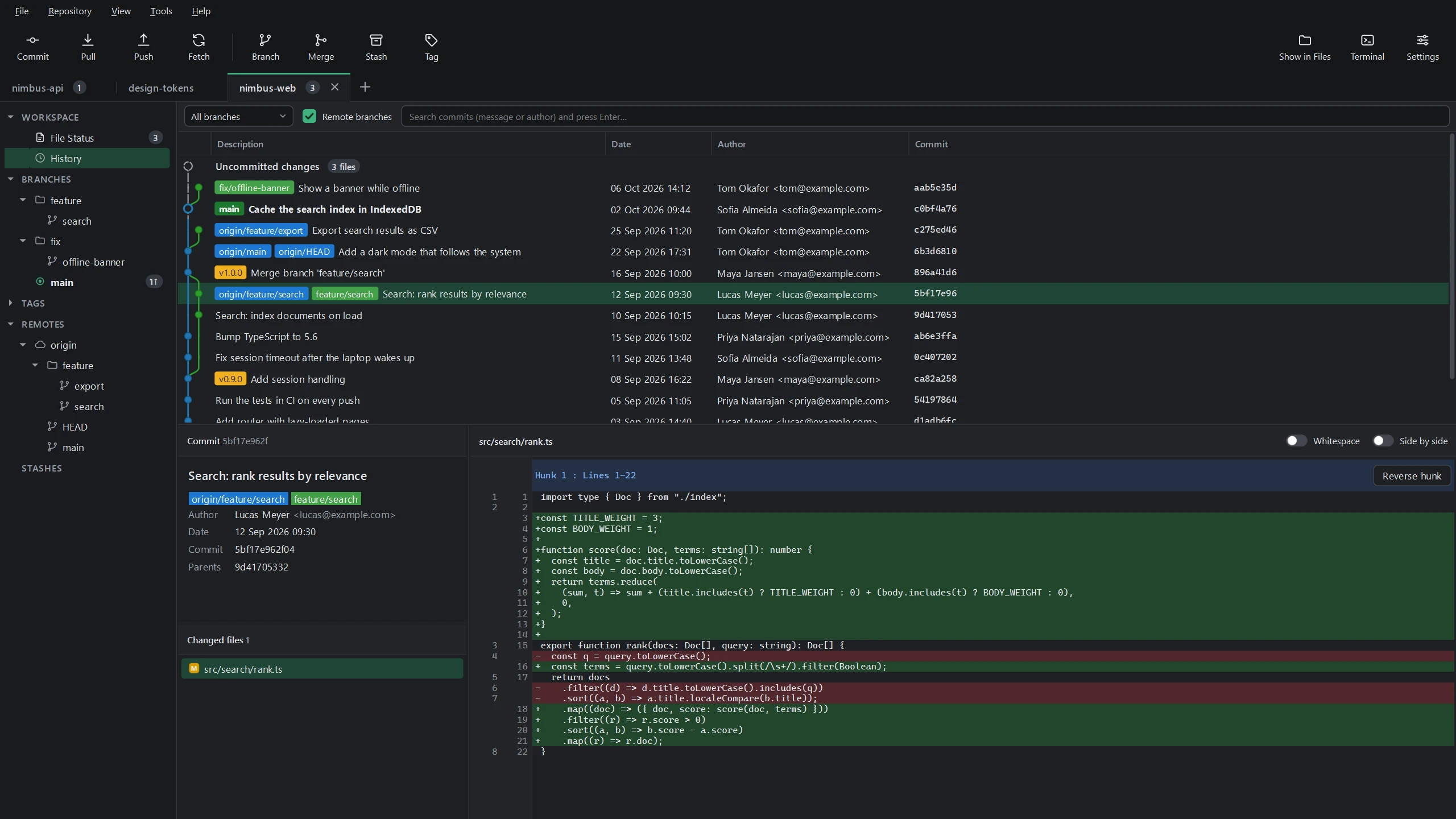 The history of a project with its branches and the details of a change